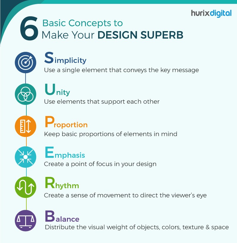Video-First Content Marketing