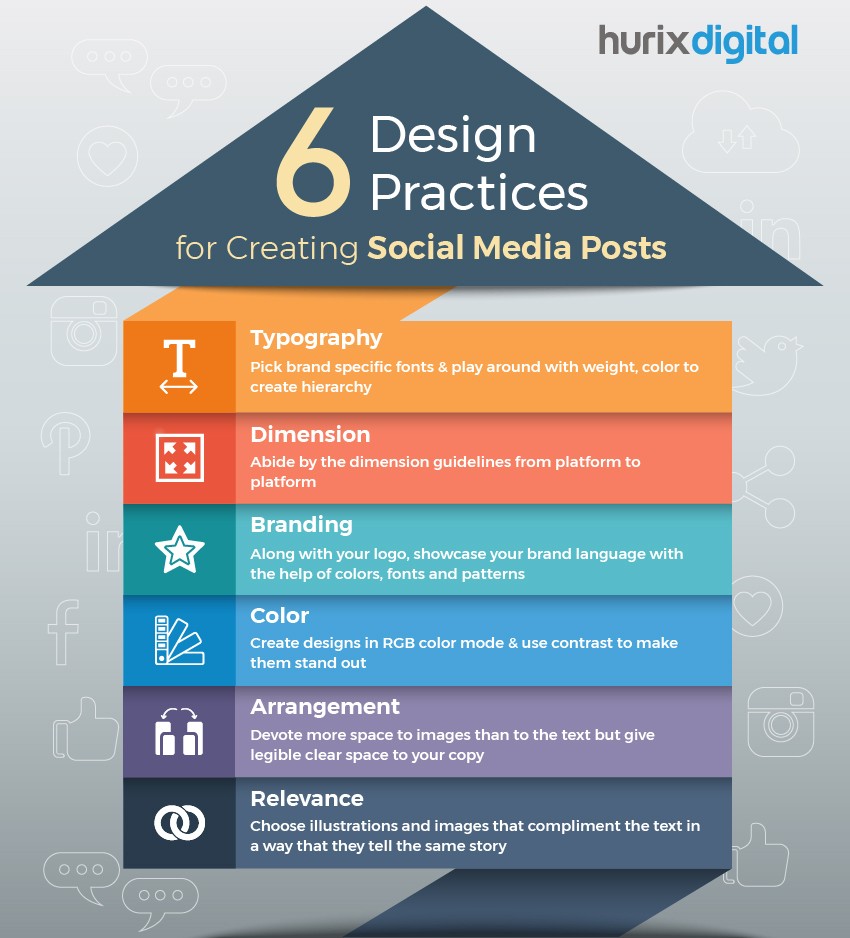 Six design tips for creating social media posts