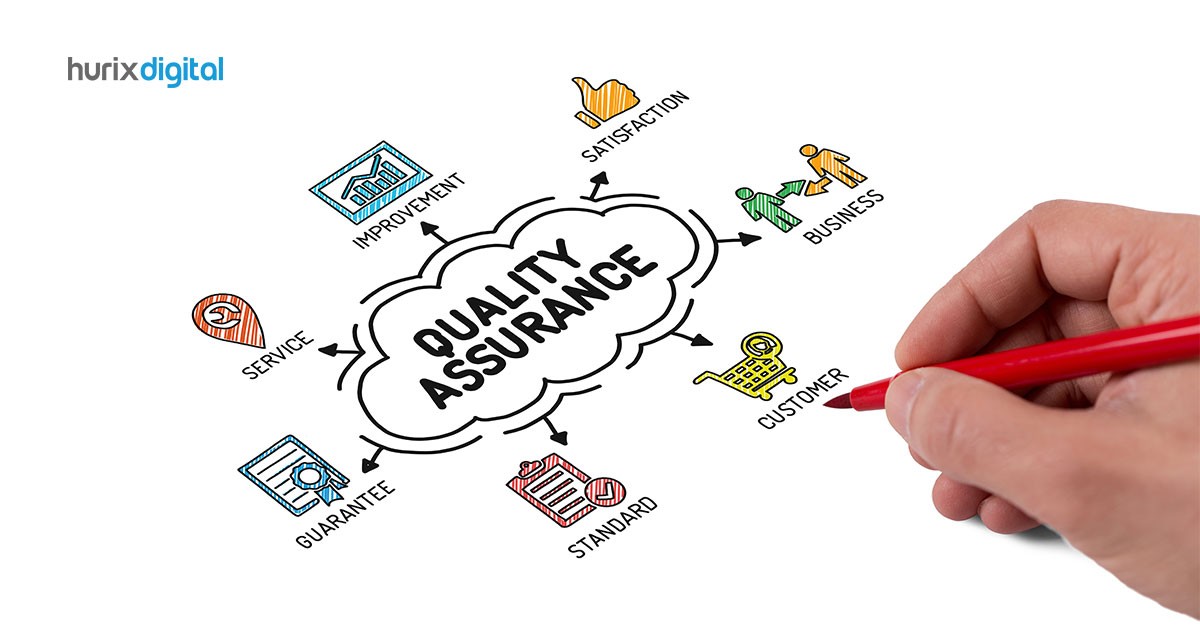How Quality Assurance (QA) Can Improve Your Business Competitiveness 