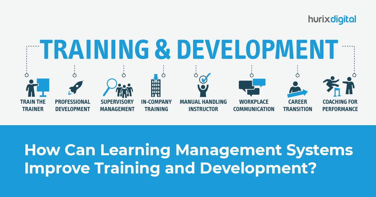 How Can Learning Management Solutions Improve Training and Development?