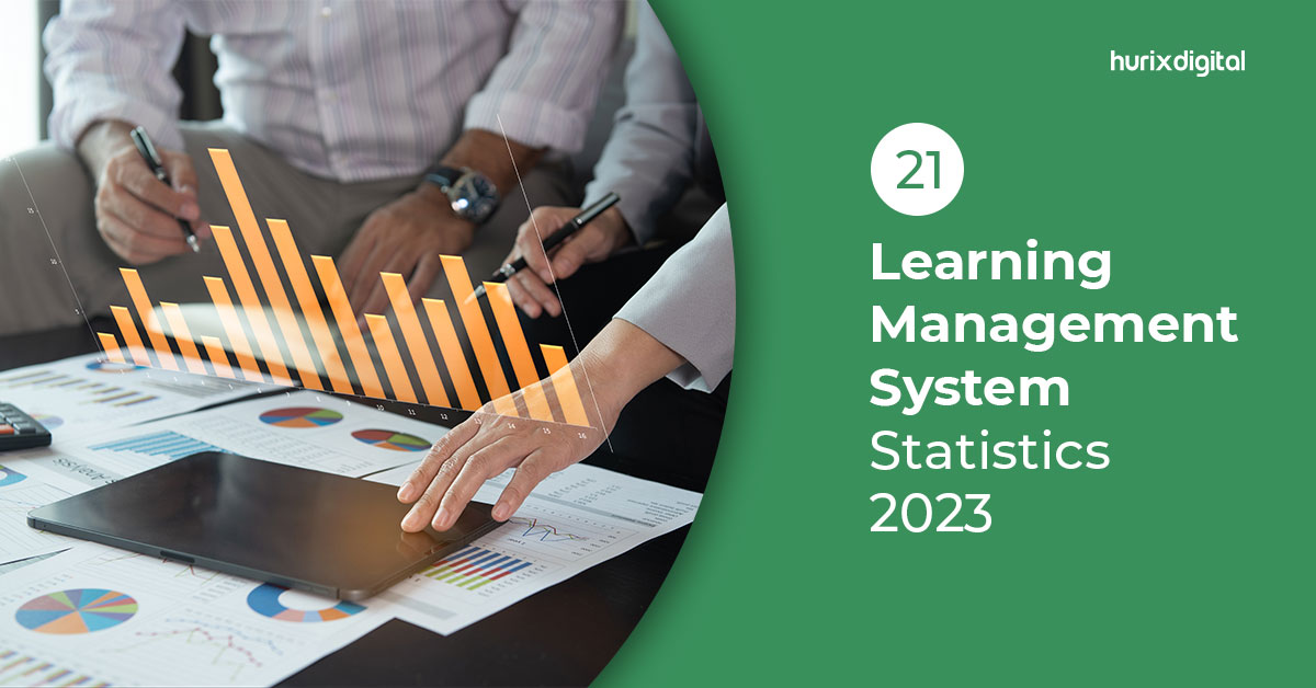21 Learning Management System (LMS) Statistics 2023