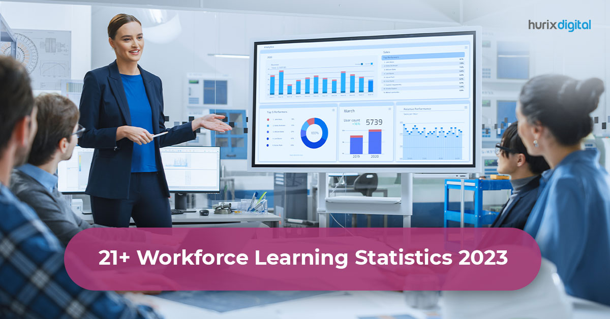 21+ Workforce Learning Statistics 2023