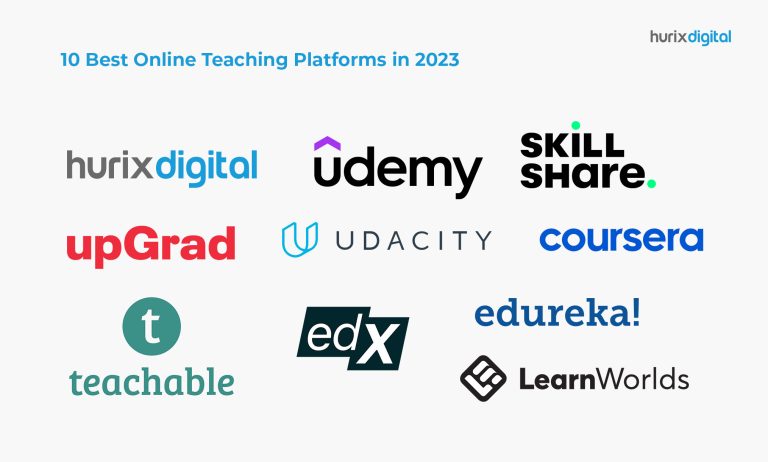 Online Teaching Platforms