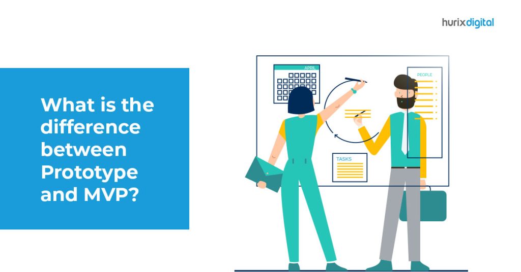 What is the difference between Prototype and MVP? Digital Engineering & Technology Elearning
