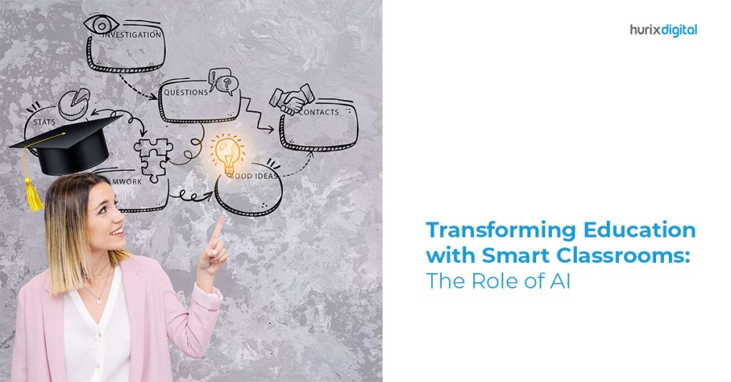 AI in Education: Revolutionizing Learning - [Your Brand]