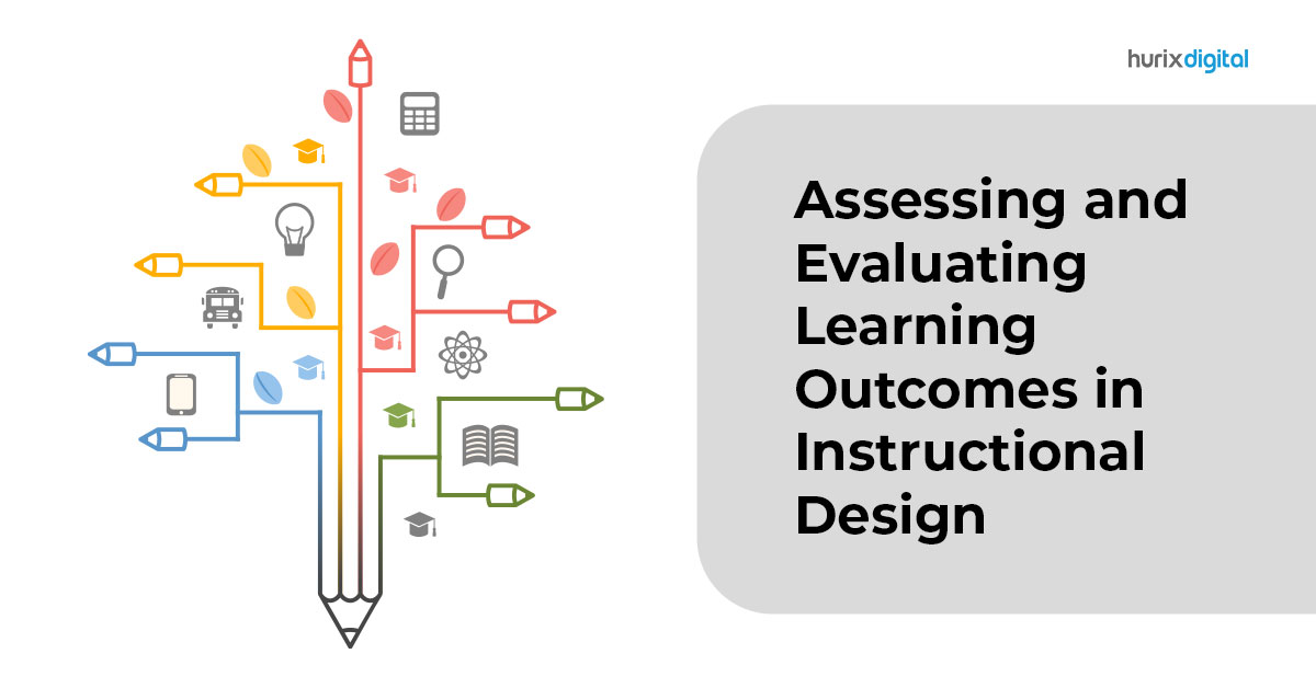 Assessing and Evaluating Learning Outcomes in Instructional Design