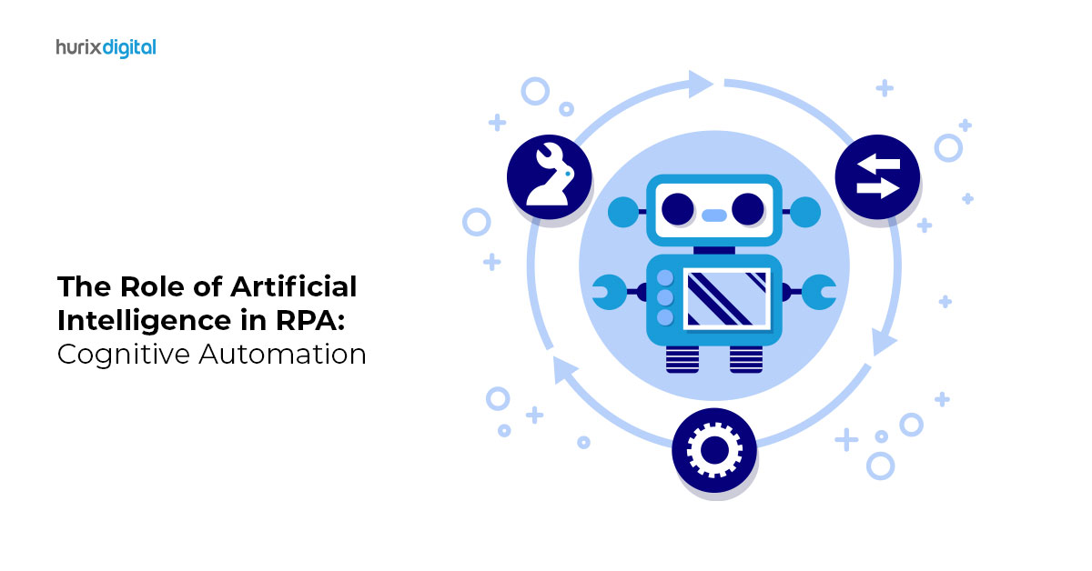 The Role of Artificial Intelligence in RPA: Cognitive Automation