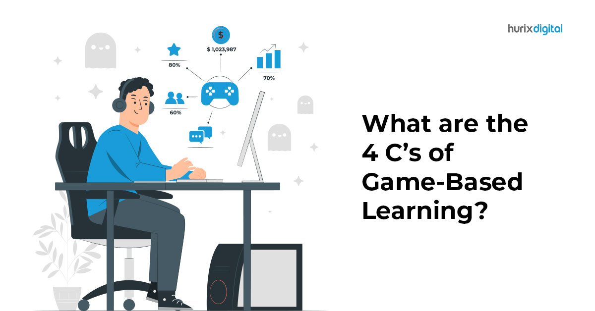 What are the 4 C’s of Game-Based Learning?