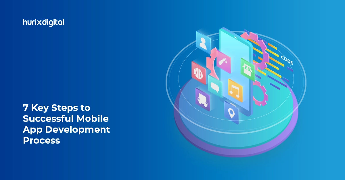 7 Key Steps to Successful Mobile App Development Process