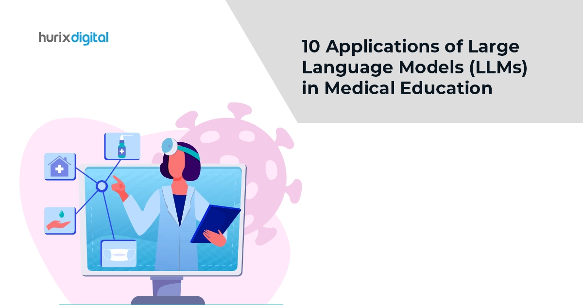10 Applications of Large Language Models (LLMs) in Medical Education