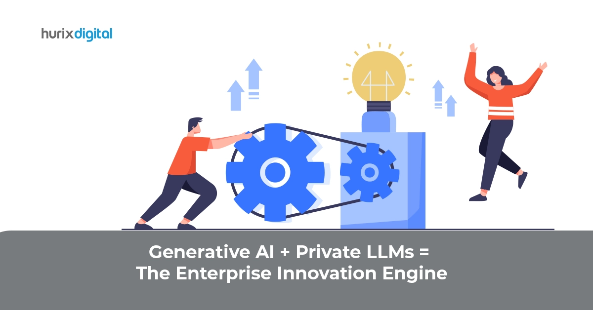 Generative AI + Private LLMs = The Enterprise Innovation Engine