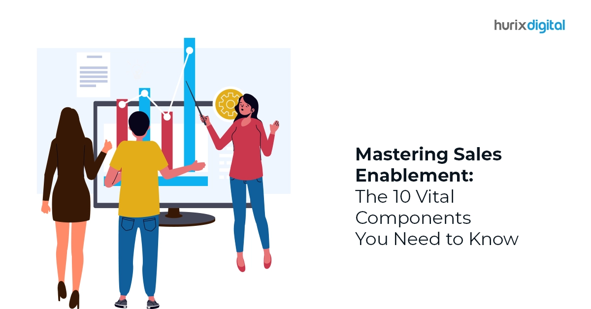 Mastering Sales Enablement: The 10 Vital Components You Need to Know