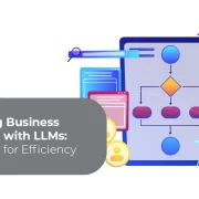 Optimizing Business Workflows with LLMs: A Blueprint for Efficiency