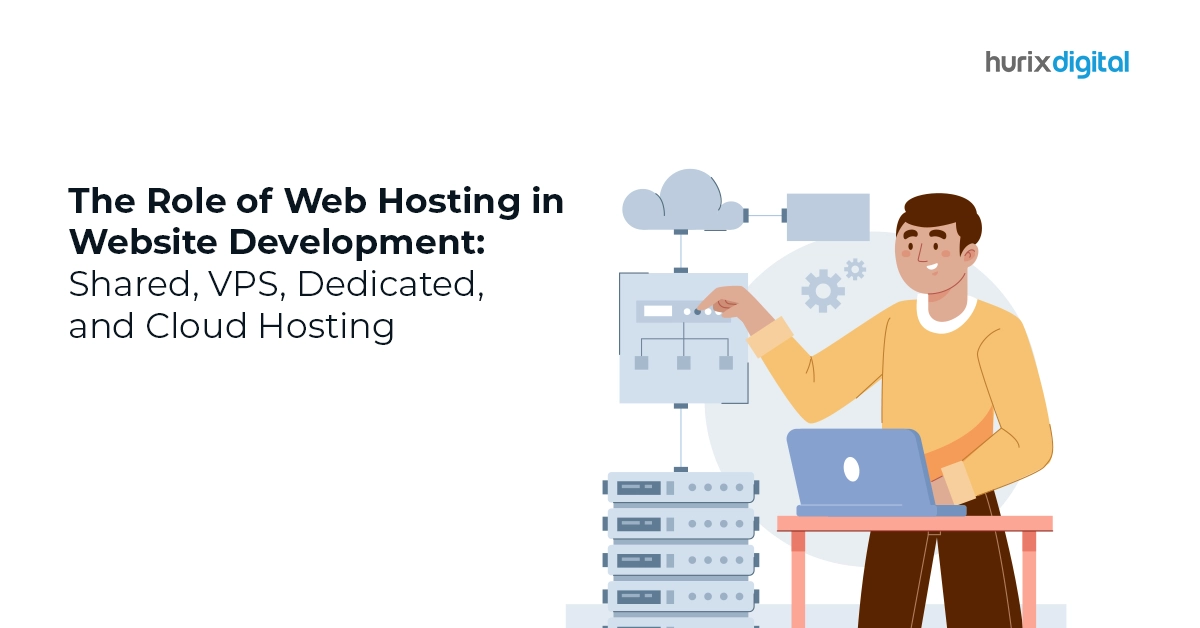 The Role of Web Hosting in Website Development: Shared, VPS, Dedicated, and Cloud Hosting