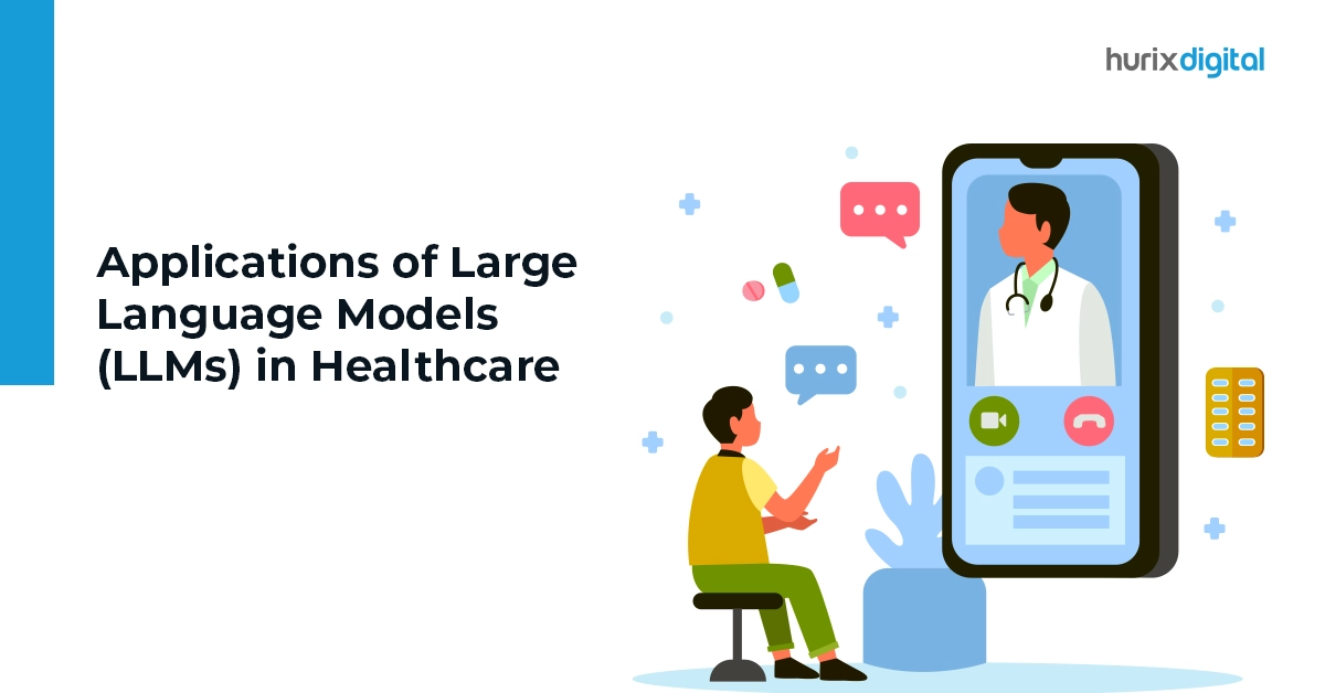 Applications of Large Language Models (LLMs) in Healthcare