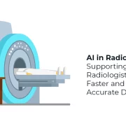 AI in Radiology: Supporting Radiologists with Faster and More Accurate Diagnoses