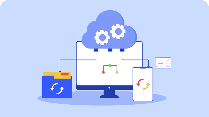 Proactive Optimization