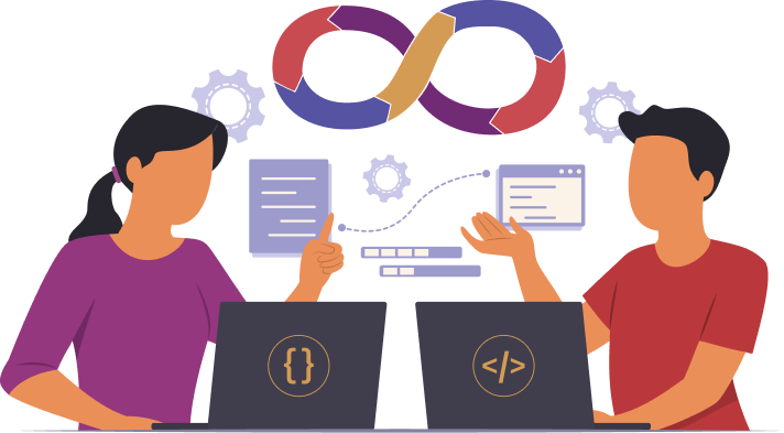 Integration Capabilities