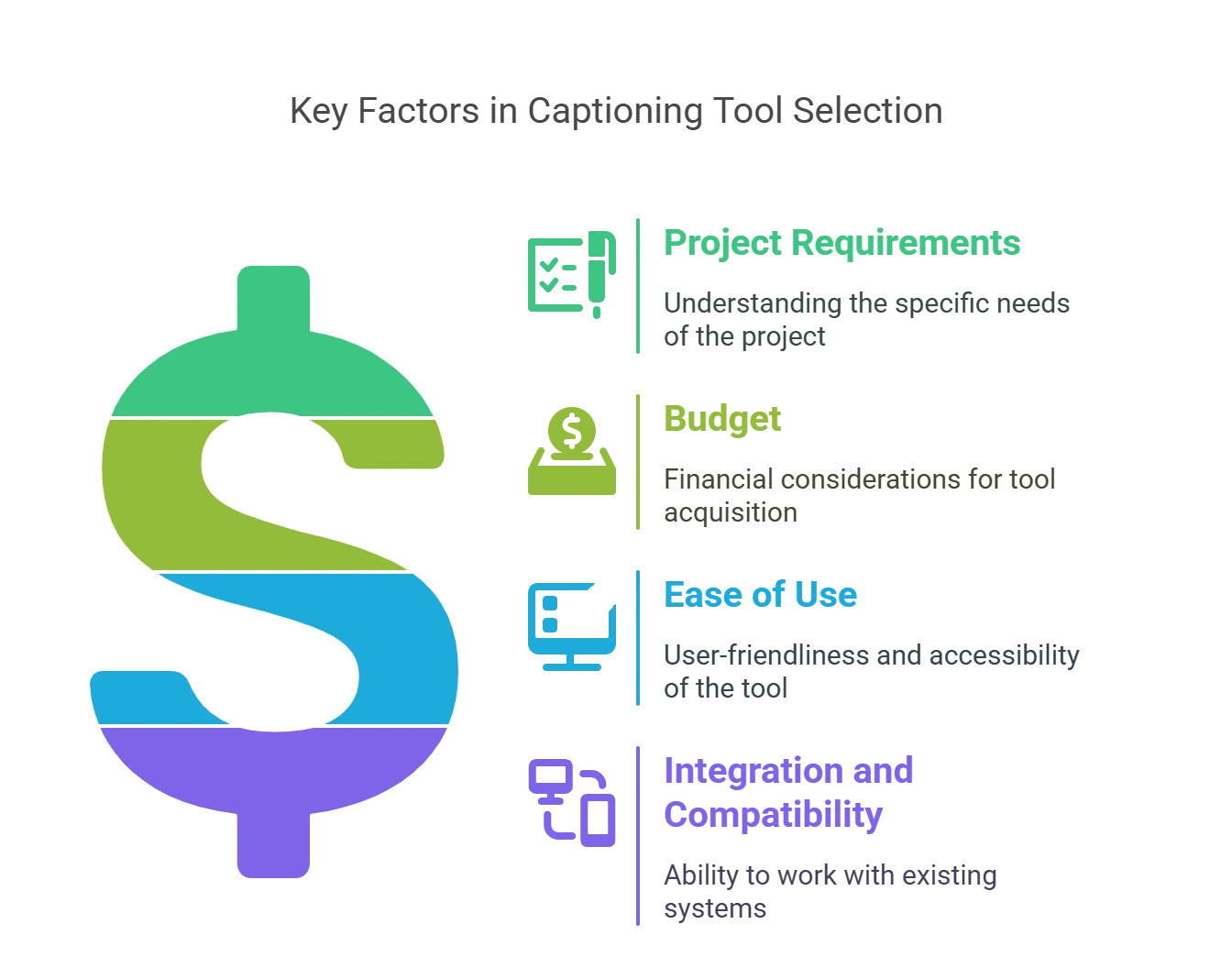 How to Select the Best Captioning Tools for Video Production?
