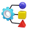 AI-ML-Services