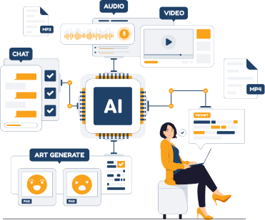 AI-Powered Business Transformation