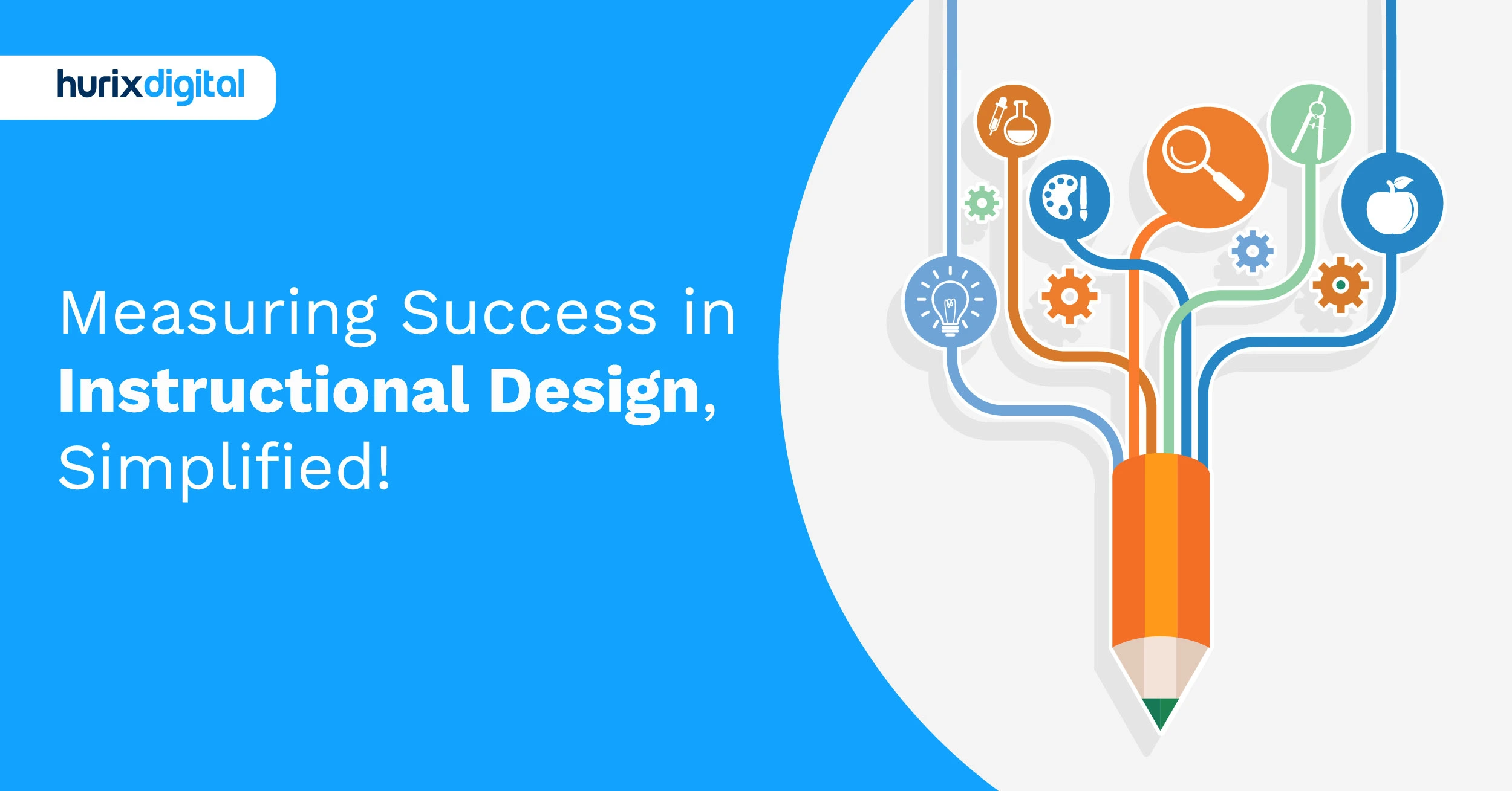 Measuring Success in Instructional Design, Simplified!