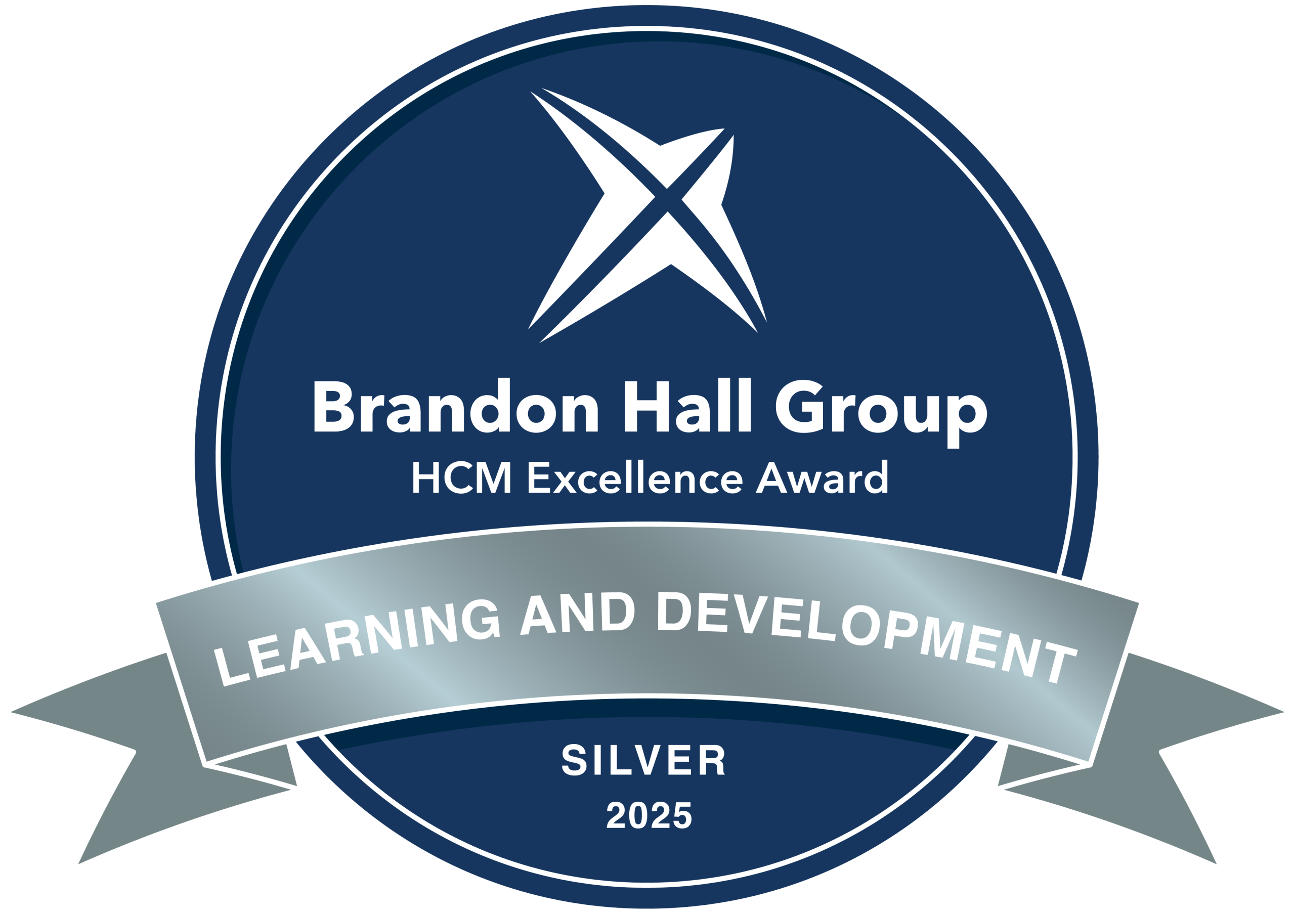 Best Competencies and Skill Development