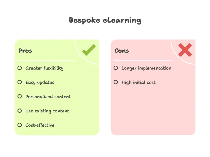 Top 5 Benefits of Bespoke eLearning