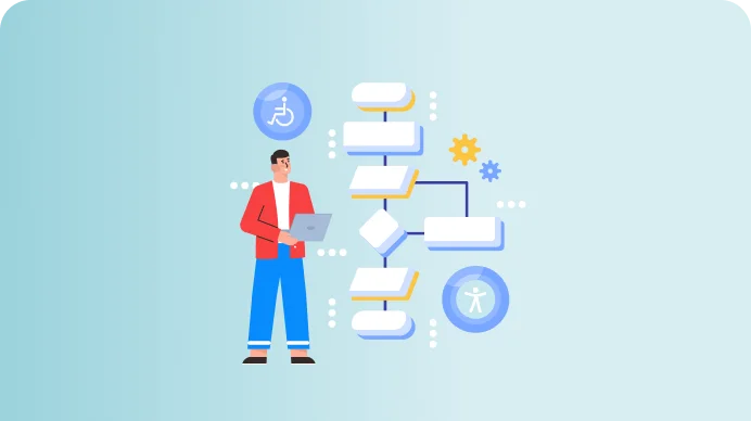 comprehensiveworkflowaccessibility