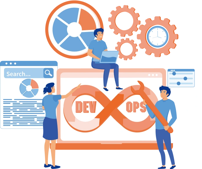 Digital IT & DevOps Support for EdTech Solutions