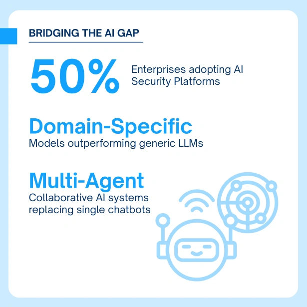 One Bot is No Longer Enough: Why Enterprises are Pivoting to Multi-Agent Systems