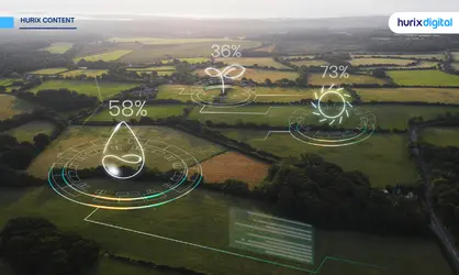 Structured Workforce Learning Reduced Employee Turnover by 45.2% and Accelerated Cultivation Readiness