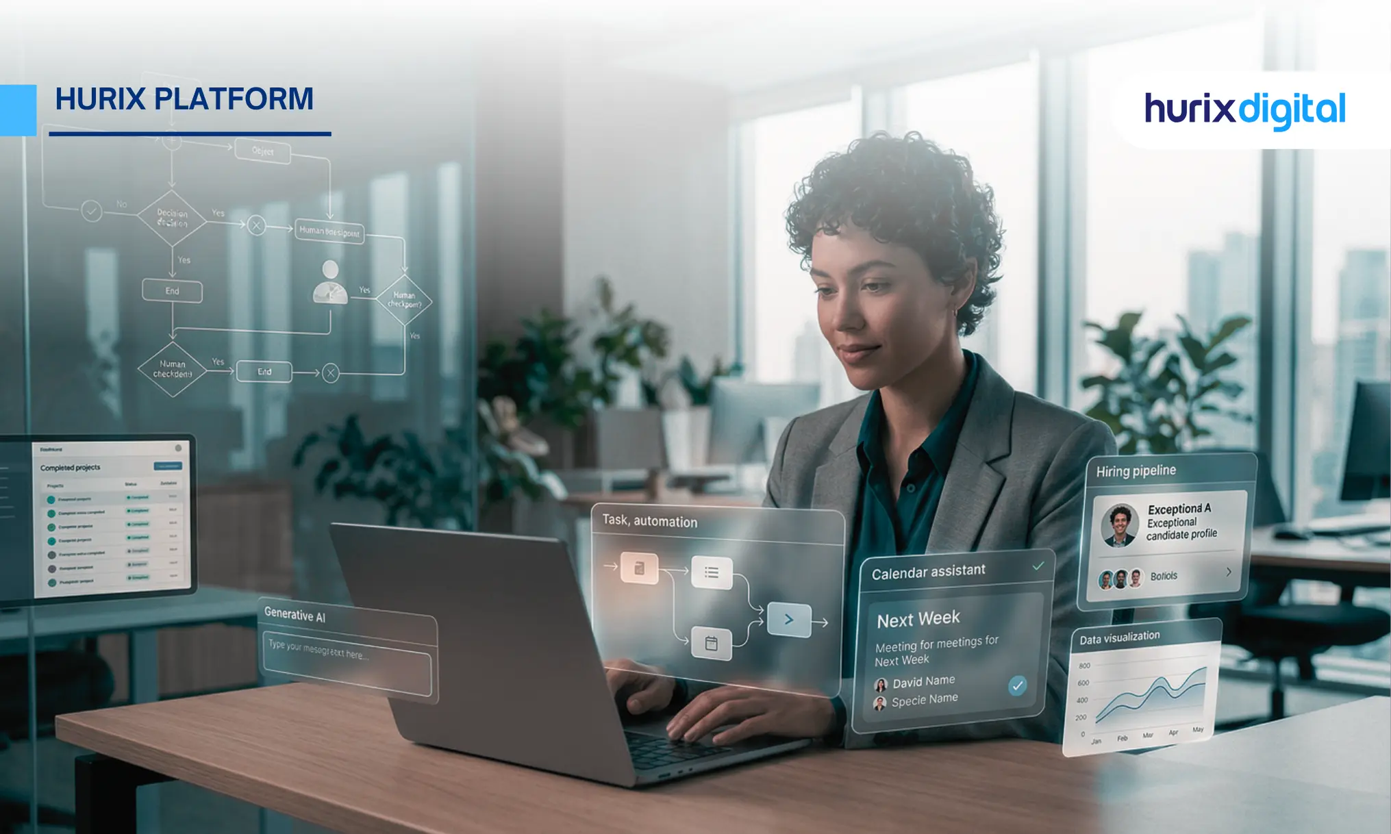 AI-Powered Compliance Automation Drove 75% Efficiency Gain and 99% Regulatory Accuracy