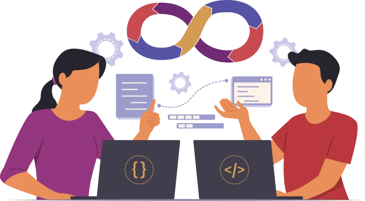 Integration Capabilities