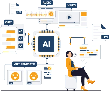 AI-Powered Business Transformation